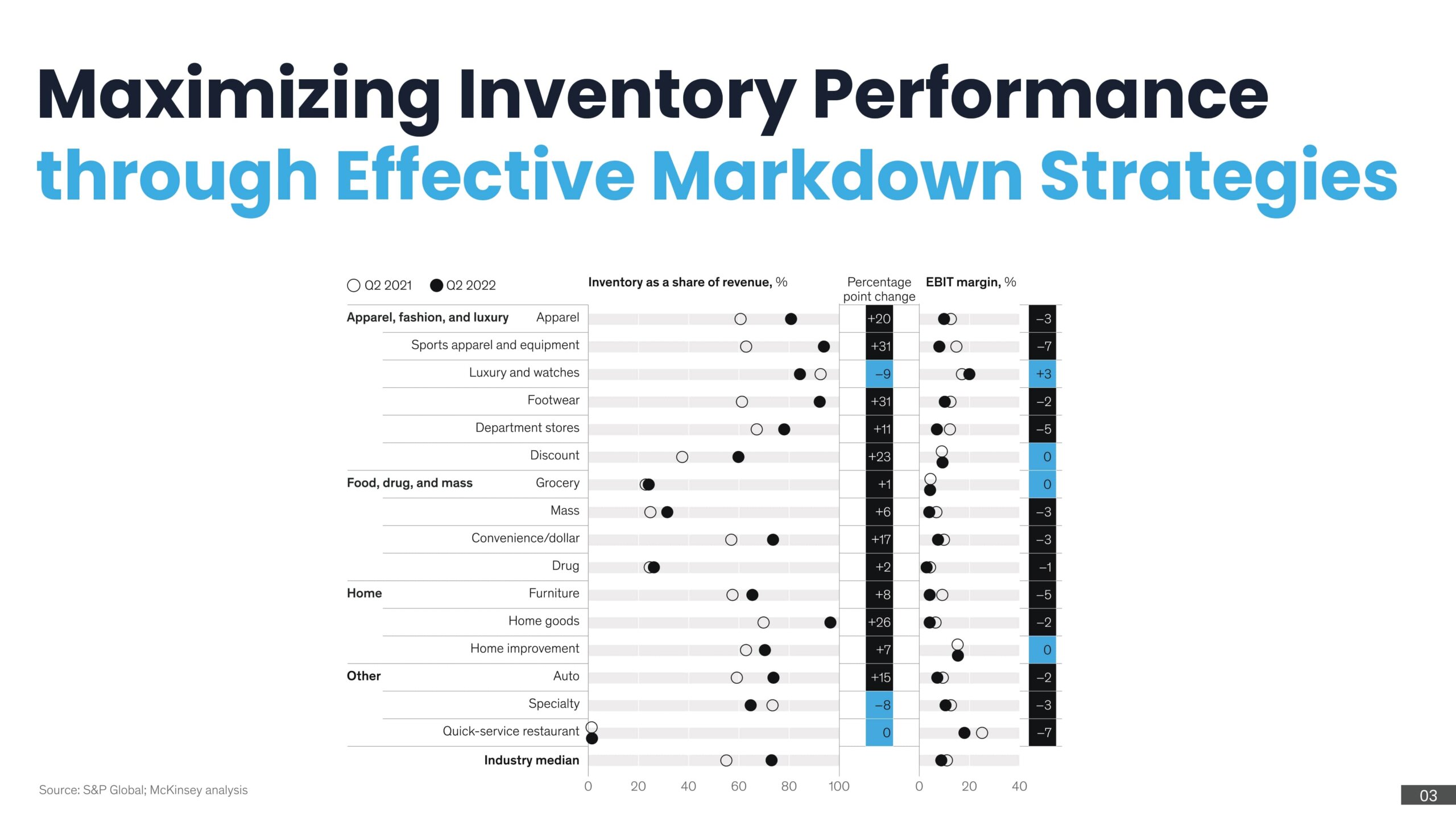 Markdown Brochure_page-0003-min